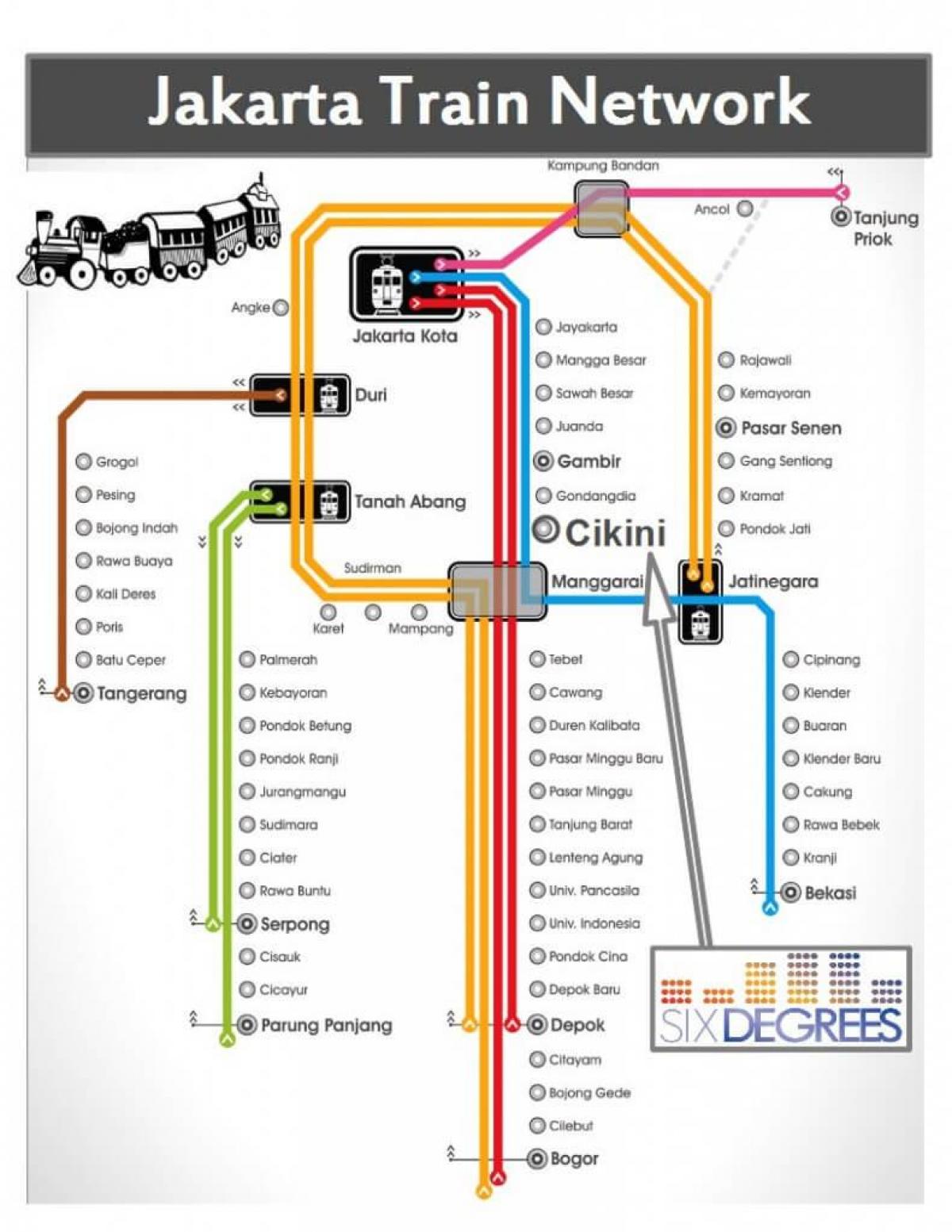 bản đồ của Jakarta ga tàu