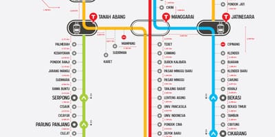 Đi lại dòng Jakarta bản đồ